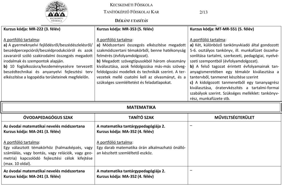 b) 10 foglalkozásra/kezdeményezésre tervezett beszédtechnikai és anyanyelvi fejlesztési terv elkészítése a logopédia területeinek megfelelőn. Kurzus kódja: MR-353 (5.