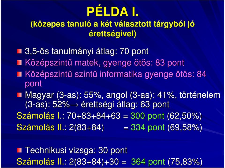 Középszintő matek, gyenge ötös: 83 pont Középszintő szintő informatika gyenge ötös: 84 pont Magyar (3-as): 55%, angol