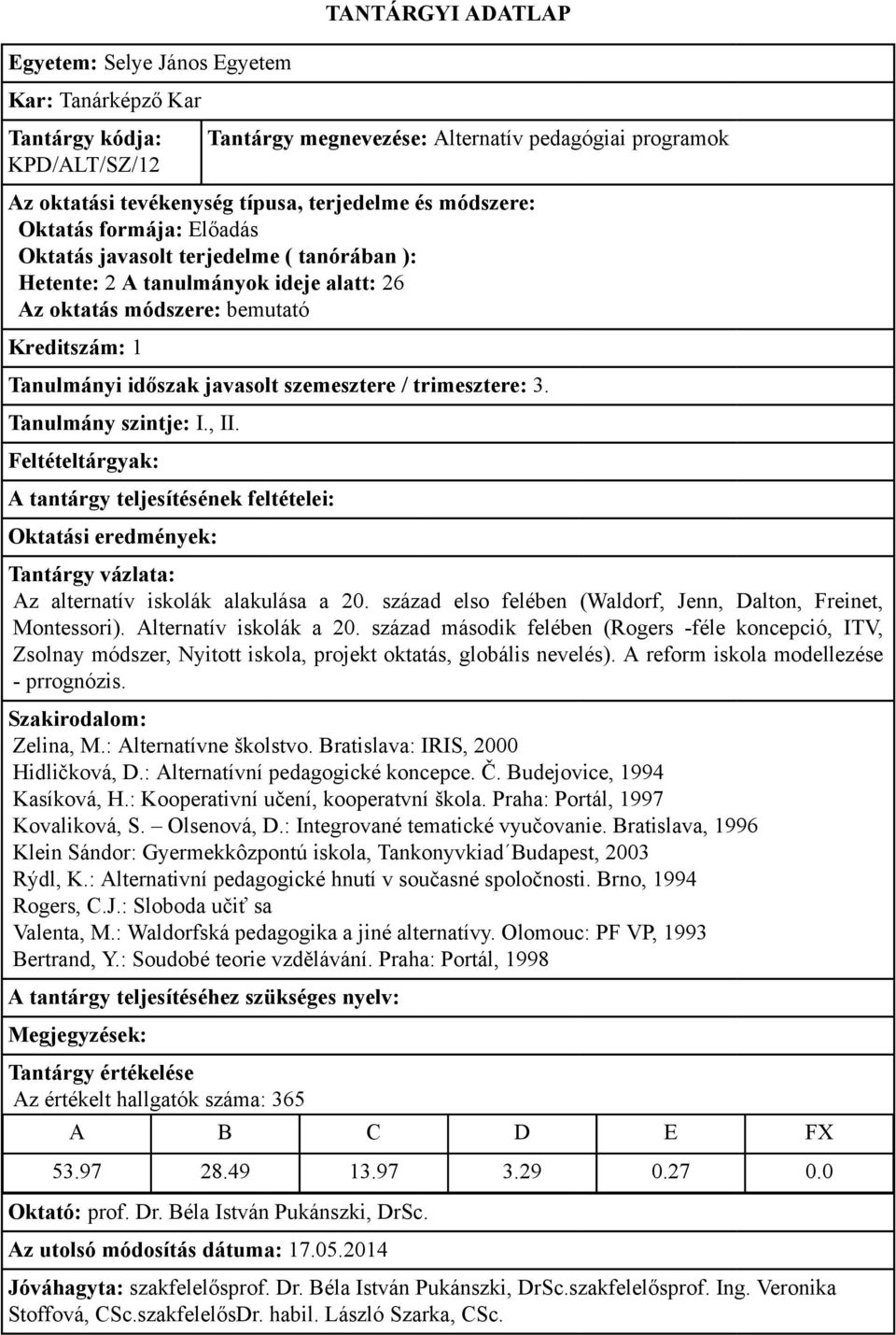 század második felében (Rogers -féle koncepció, ITV, Zsolnay módszer, Nyitott iskola, projekt oktatás, globális nevelés). A reform iskola modellezése - prrognózis. Zelina, M.: Alternatívne školstvo.