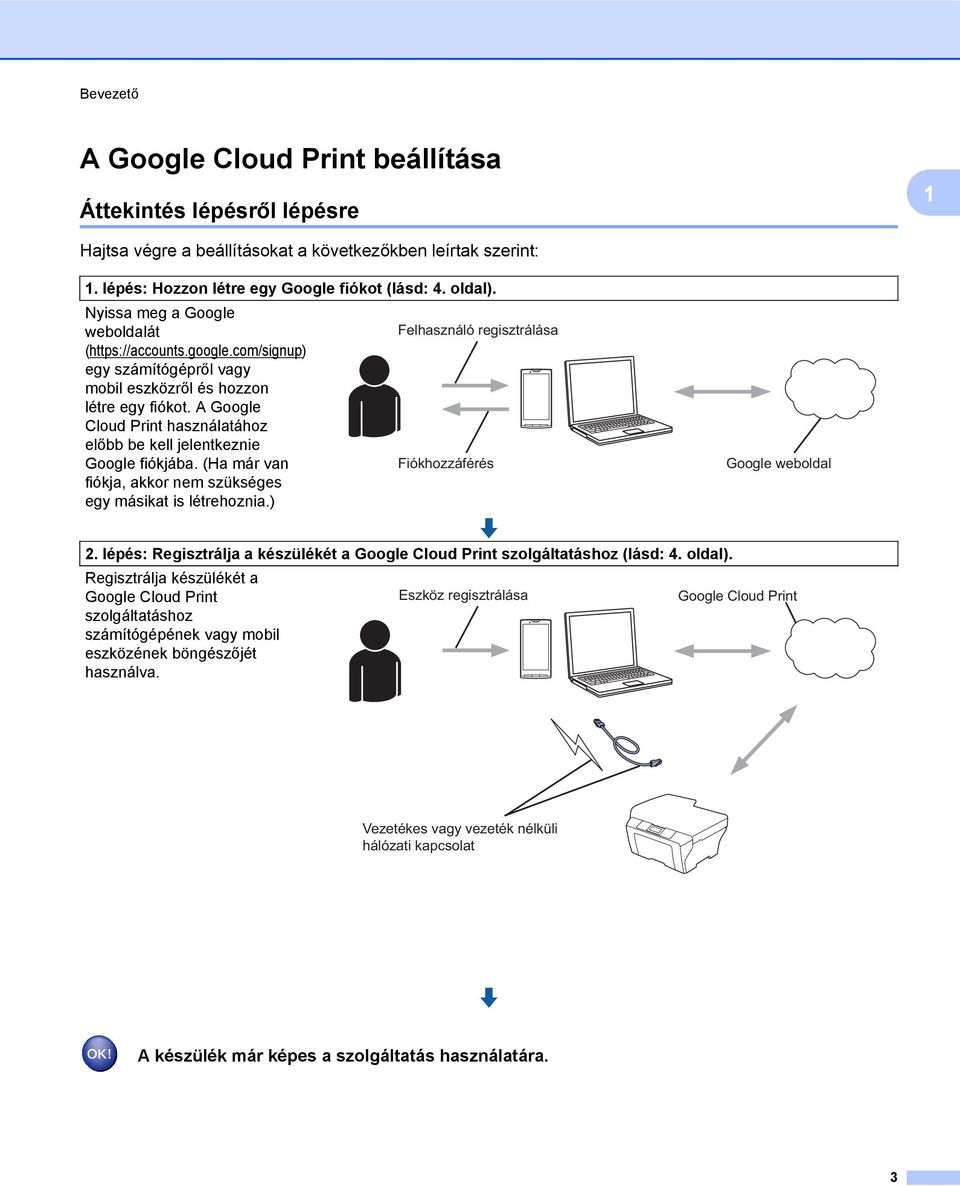 A Google Cloud Print használatához előbb be kell jelentkeznie Google fiókjába. (Ha már van fiókja, akkor nem szükséges egy másikat is létrehoznia.