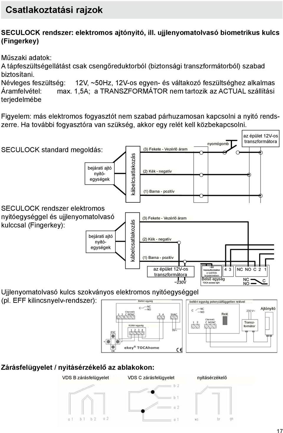 Névleges feszültség: 12V, ~50Hz, 12V-os egyen- és váltakozó feszültséghez alkalmas Áramfelvétel: max.