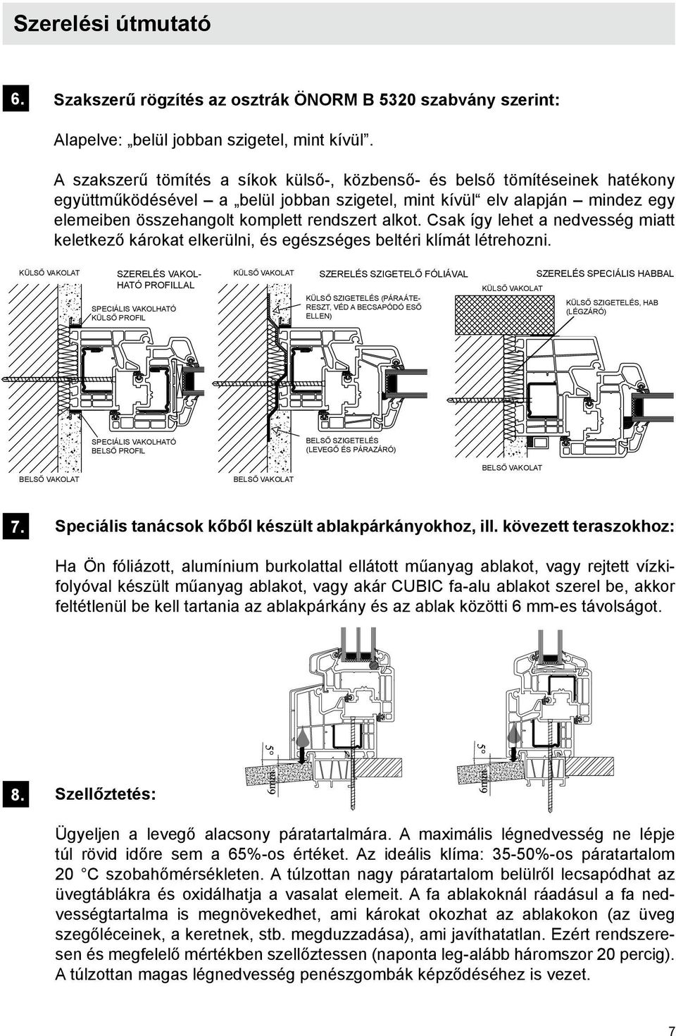 alkot. Csak így lehet a nedvesség miatt keletkező károkat elkerülni, és egészséges beltéri klímát létrehozni.
