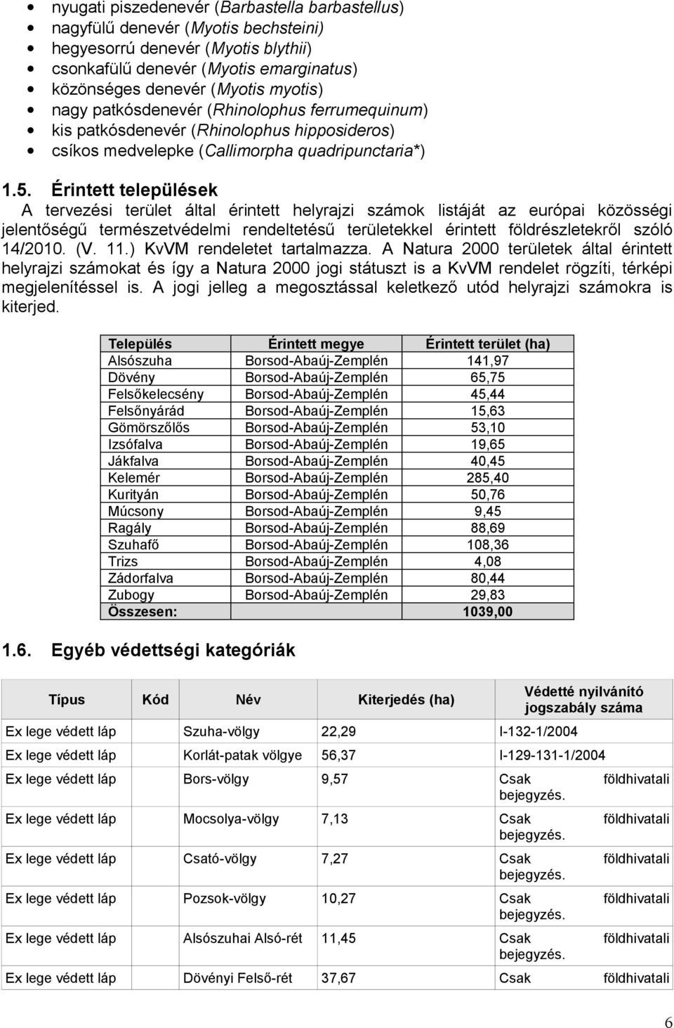 érintett helyrajzi számok listáját az európai közösségi jelentőségű természetvédelmi rendeltetésű területekkel érintett földrészletekről szóló 14/2010. (V. 11.) KvVM rendeletet tartalmazza.