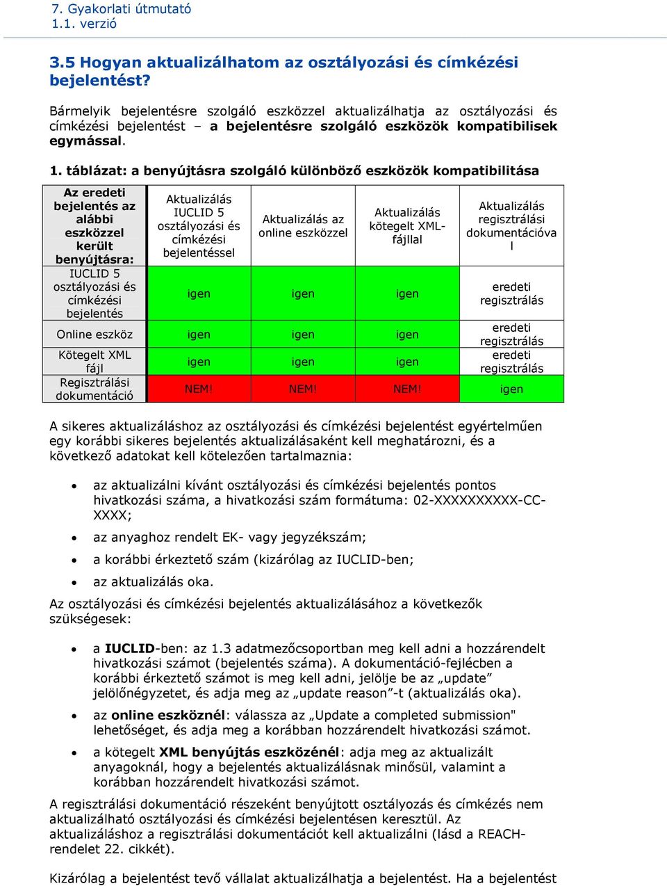 táblázat: a benyújtásra szolgáló különböző eszközök kompatibilitása Az eredeti bejelentés az alábbi eszközzel került benyújtásra: IUCLID 5 osztályozási és címkézési bejelentés Aktualizálás IUCLID 5