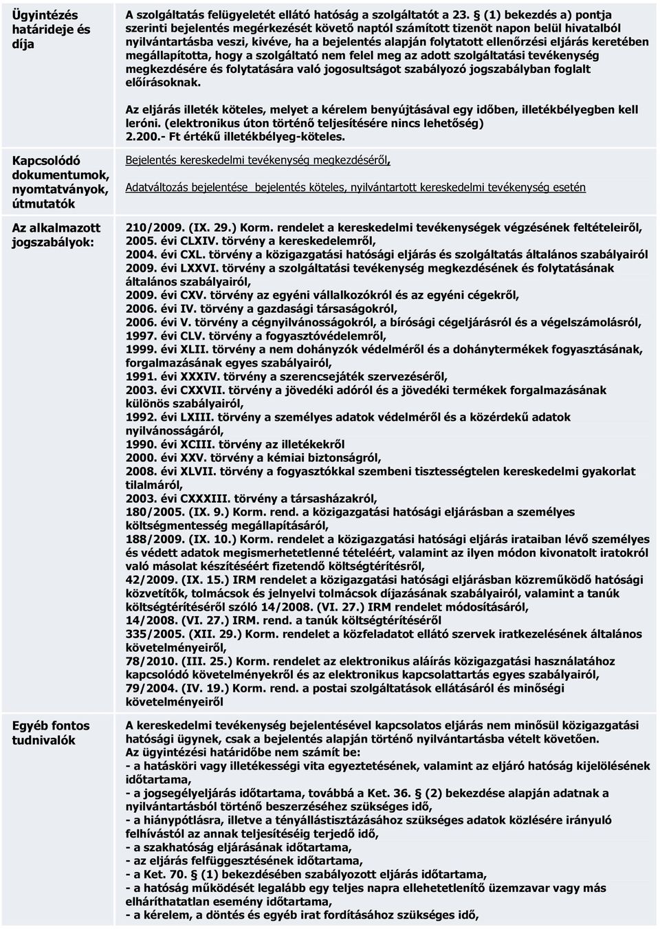 keretében megállapította, hogy a szolgáltató nem felel meg az adott szolgáltatási tevékenység megkezdésére és folytatására való jogosultságot szabályozó jogszabályban foglalt előírásoknak.