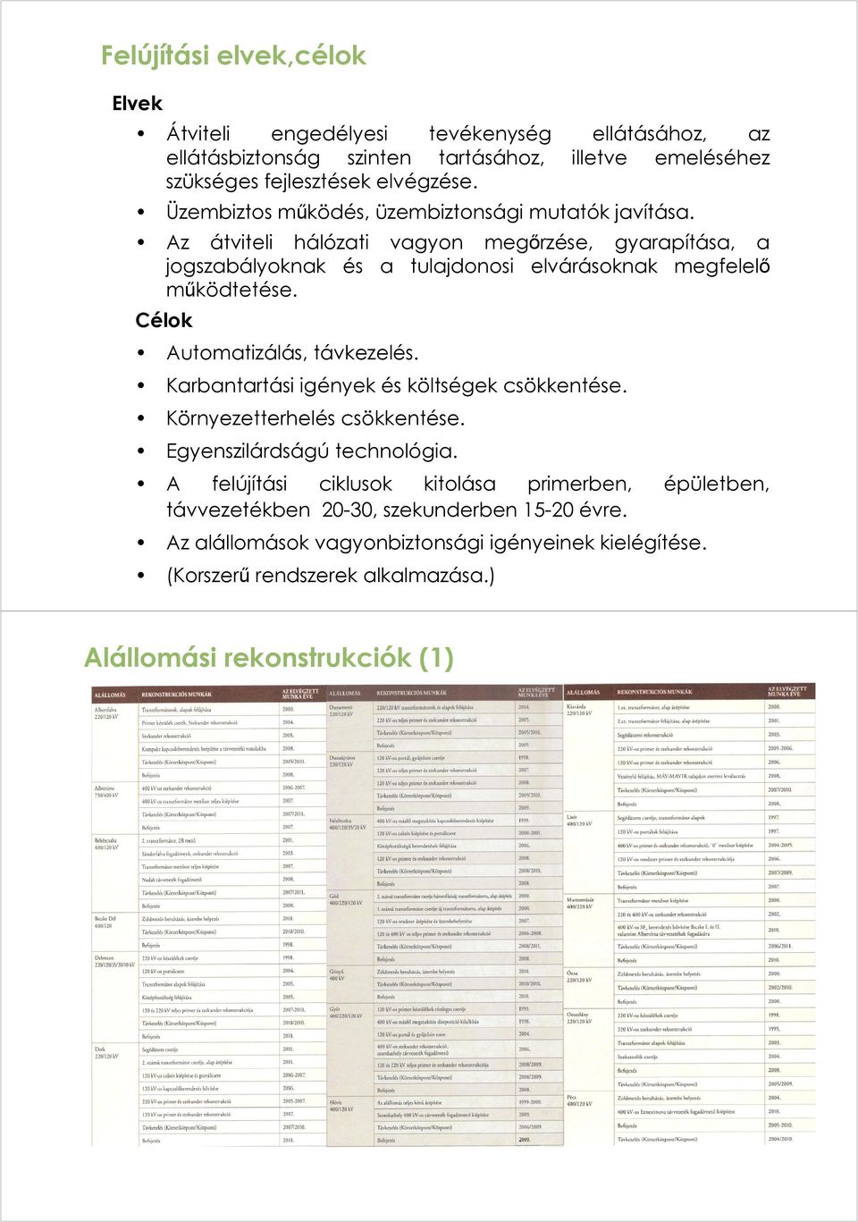 Célok Automatizálás, távkezelés. Karbantartási igények és költségek csökkentése. Környezetterhelés csökkentése. Egyenszilárdságú technológia.