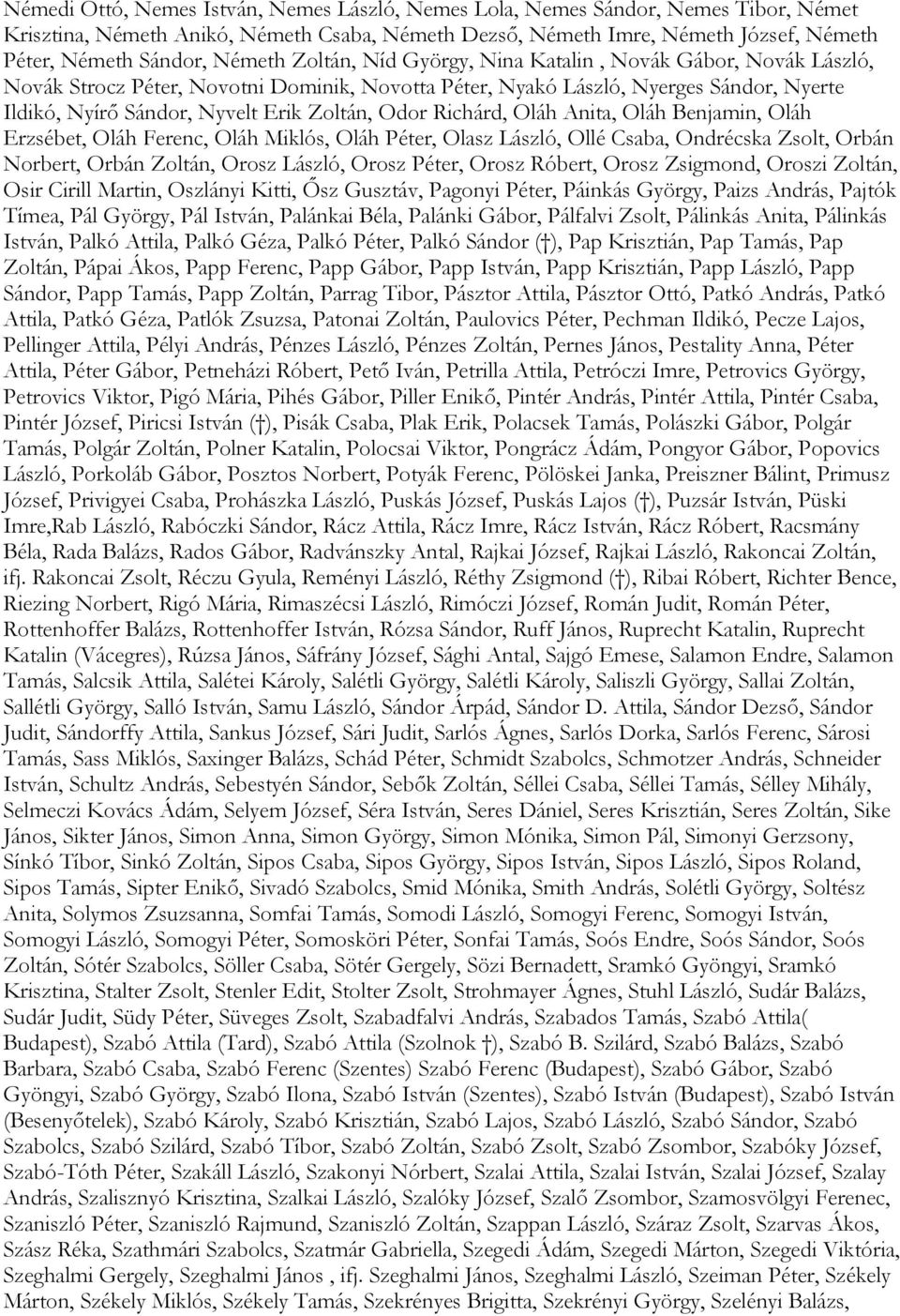 Odor Richárd, Oláh Anita, Oláh Benjamin, Oláh Erzsébet, Oláh Ferenc, Oláh Miklós, Oláh Péter, Olasz László, Ollé Csaba, Ondrécska Zsolt, Orbán Norbert, Orbán Zoltán, Orosz László, Orosz Péter, Orosz