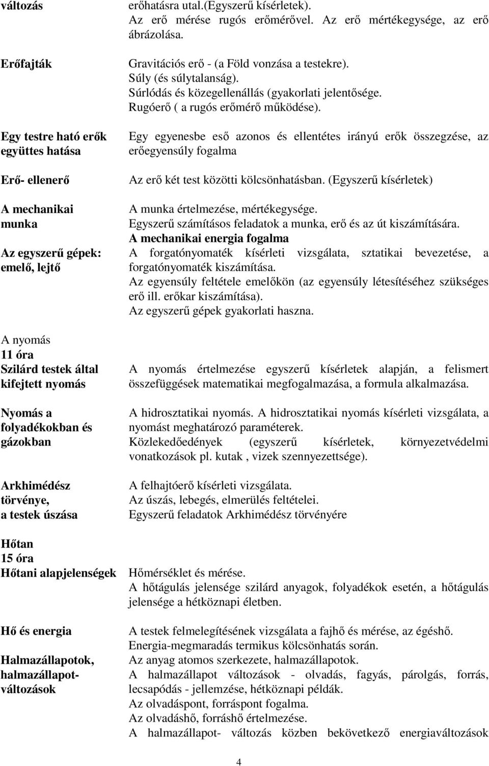 Az erő mérése rugós erőmérővel. Az erő mértékegysége, az erő ábrázolása. Gravitációs erő - (a Föld vonzása a testekre). Súly (és súlytalanság). Súrlódás és közegellenállás (gyakorlati jelentősége.