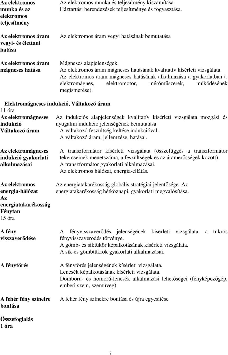 Az elektromos áram mágneses hatásának alkalmazása a gyakorlatban (. elektromágnes, elektromotor, mérőműszerek, működésének megismerése).