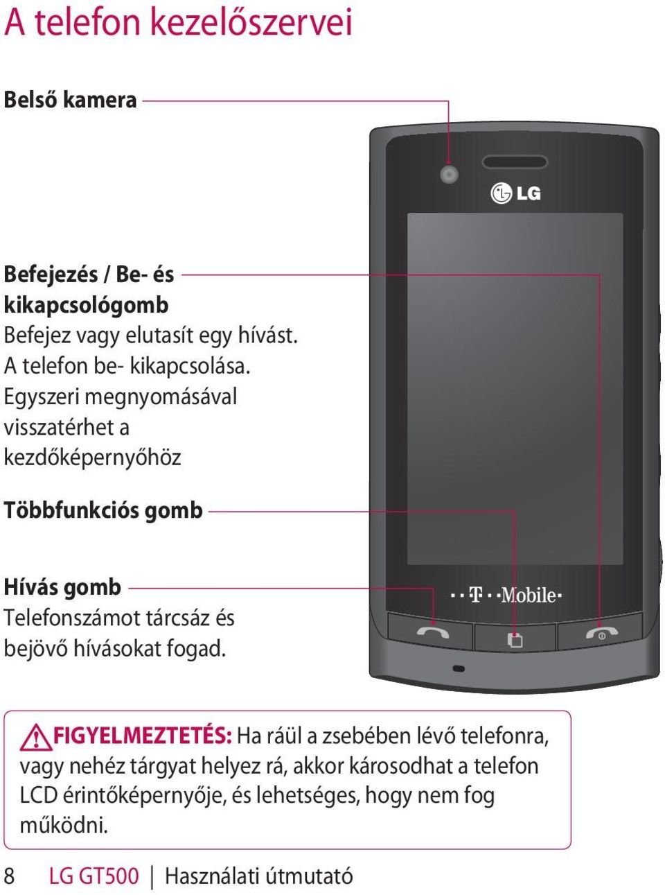 Egyszeri megnyomásával visszatérhet a kezdőképernyőhöz Többfunkciós gomb Hívás gomb Telefonszámot tárcsáz és bejövő
