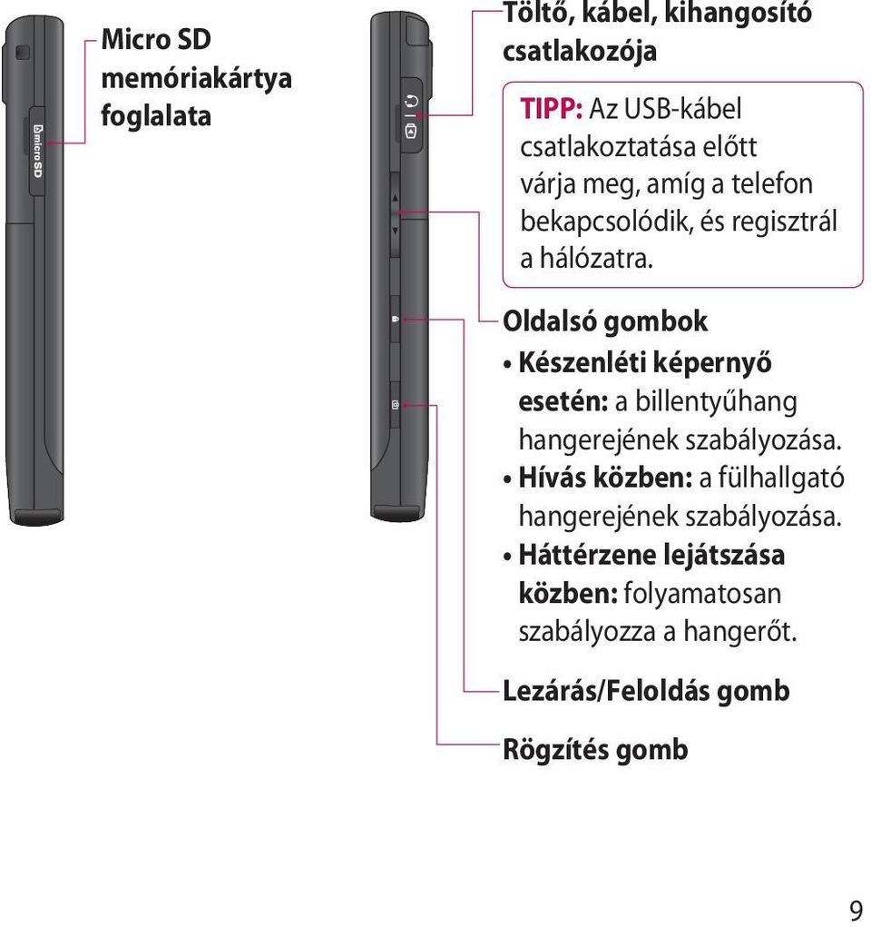 Oldalsó gombok Készenléti képernyő esetén: a billentyűhang hangerejének szabályozása.