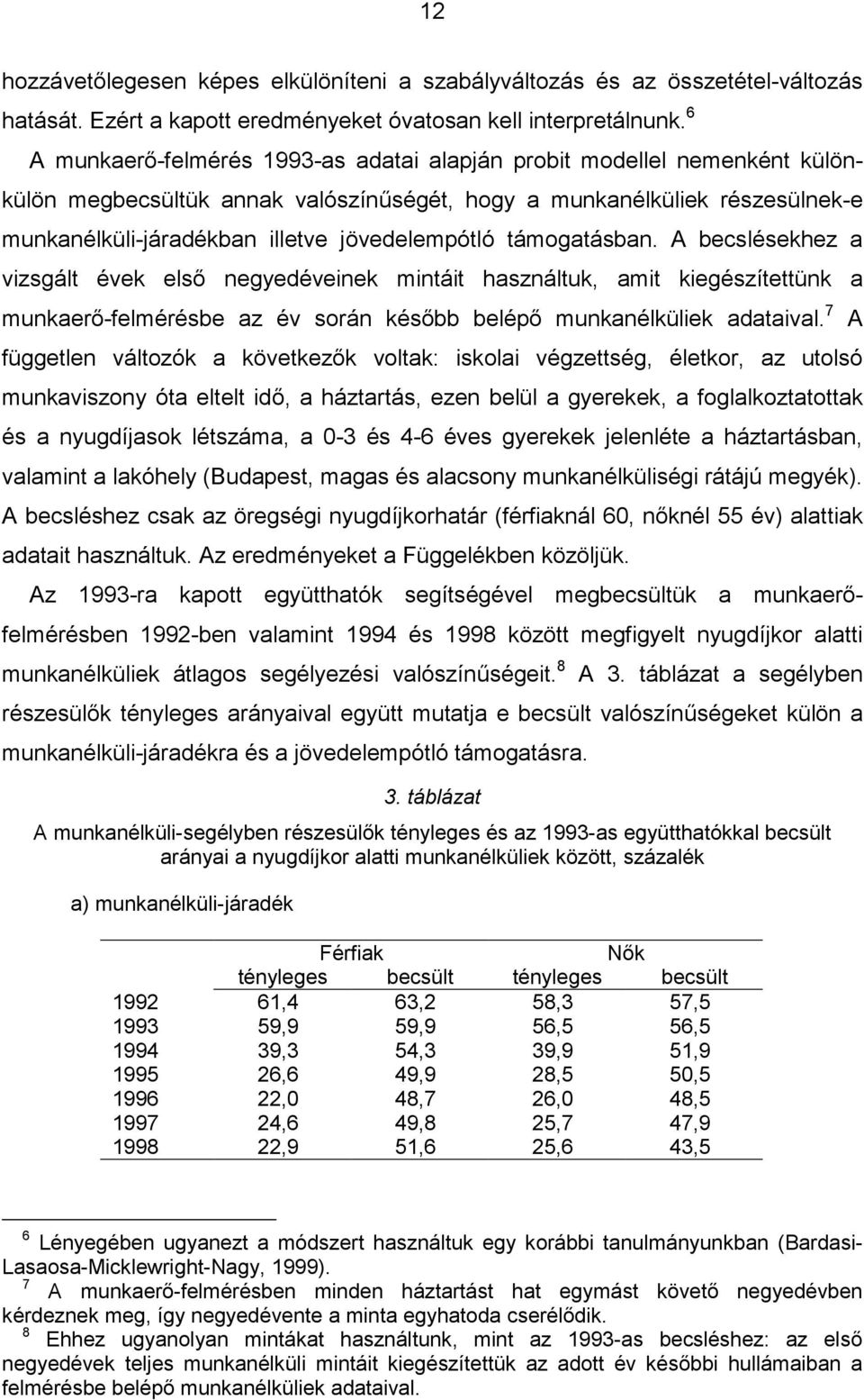 támogatásban. A becslésekhez a vizsgált évek első negyedéveinek mintáit használtuk, amit kiegészítettünk a munkaerő-felmérésbe az év során később belépő munkanélküliek adataival.