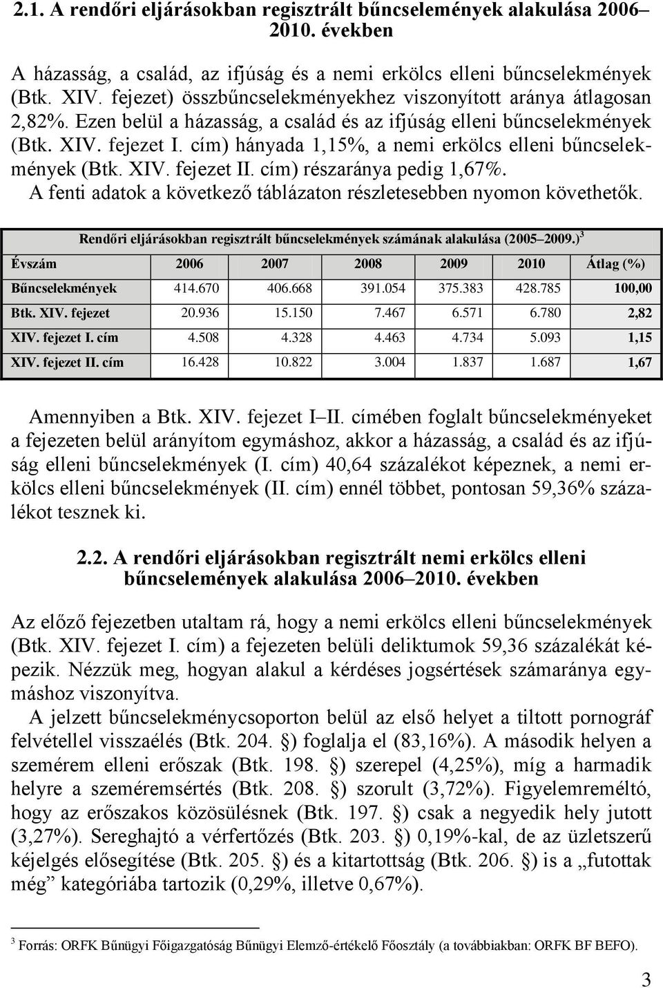 cím) hányada 1,15%, a nemi erkölcs elleni bűncselekmények (Btk. XIV. fejezet II. cím) részaránya pedig 1,67%. A fenti adatok a következő táblázaton részletesebben nyomon követhetők.