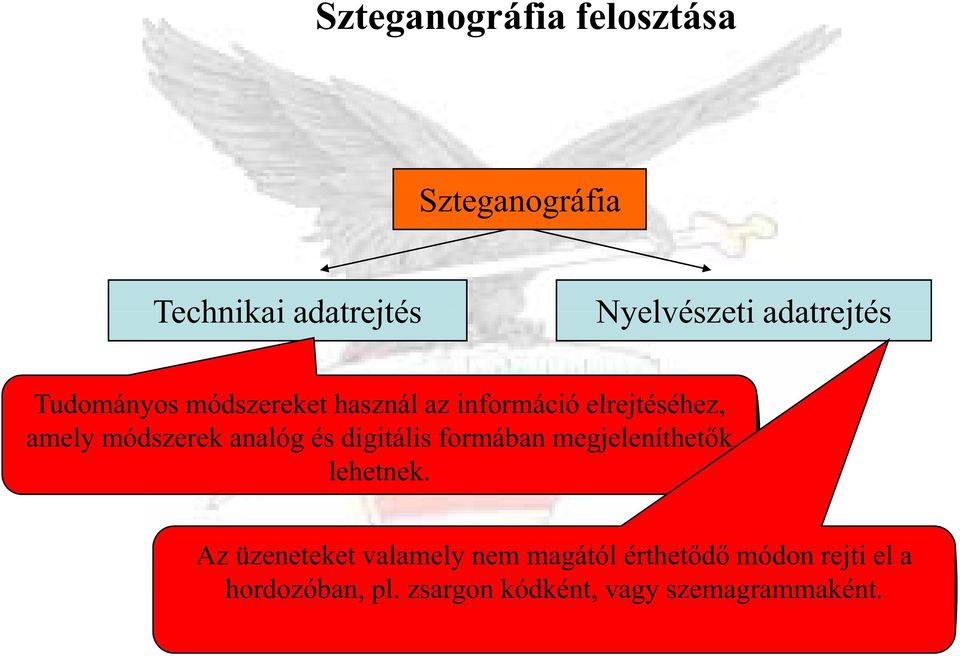 módszerek analóg és digitális formában megjeleníthet k lehetnek.
