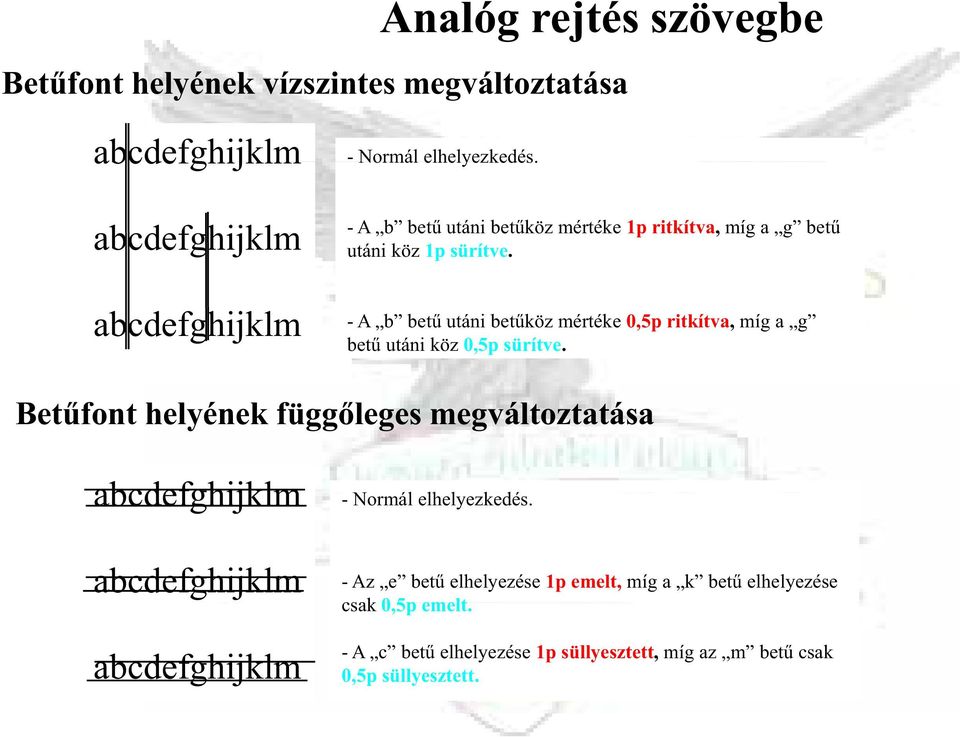 - A b bet utáni bet köz mértéke 0,5p ritkítva, míg a g bet utáni köz 0,5p sürítve.