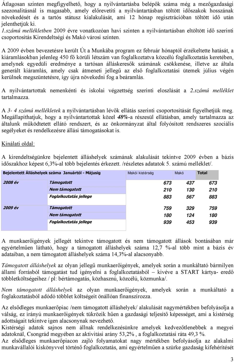 A 2009 évben bevezetésre került Út a Munkába program ez február hónaptól érzékeltette hatását, a kiáramlásokban jelenleg 450 fő körüli létszám van foglalkoztatva közcélú foglalkoztatás keretében,