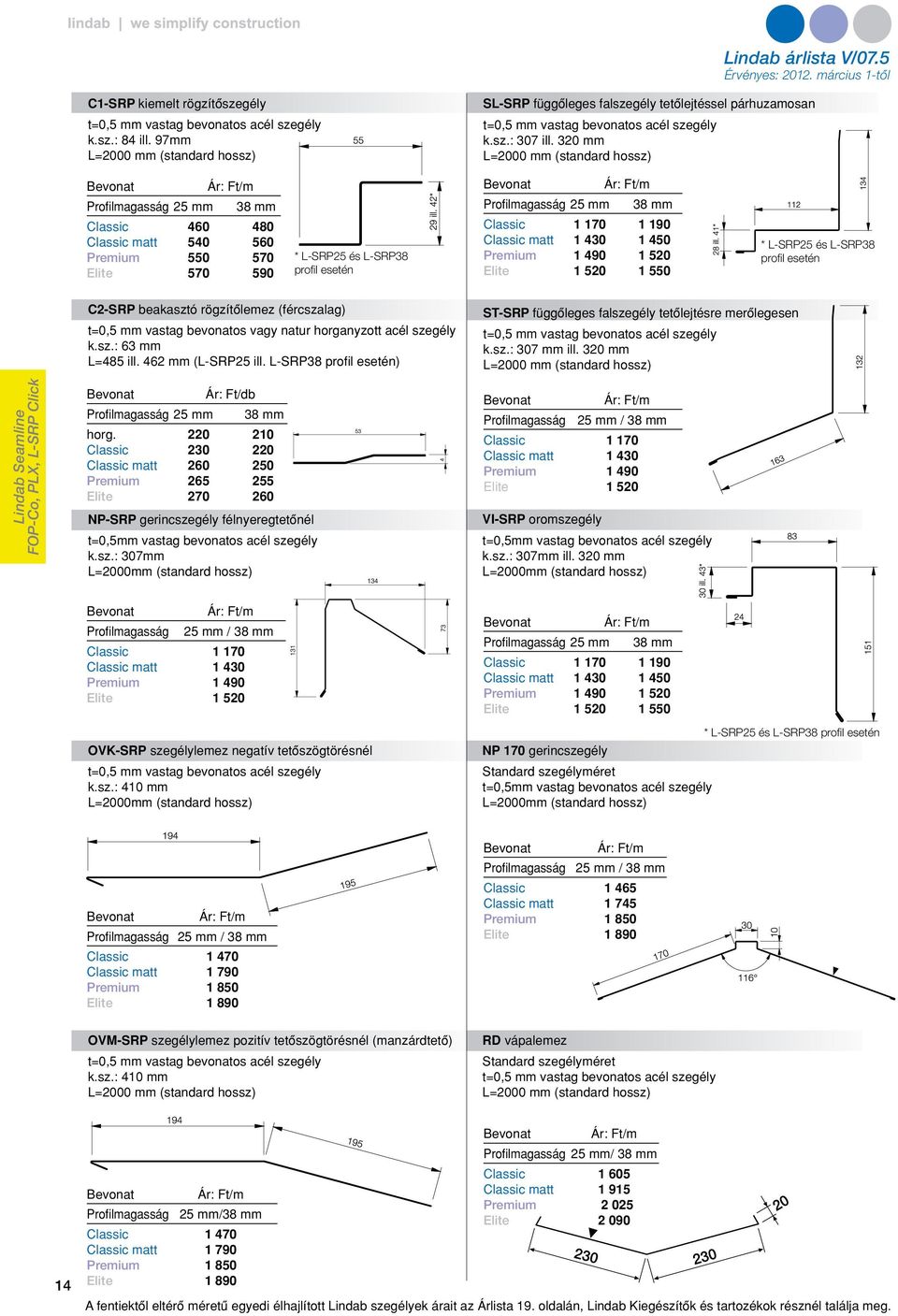 320 L=2000 (standard hossz) Bevonat Ár: Ft/m Profilmagasság 25 38 Classic 460 480 Classic matt 540 560 Premium 550 570 Elite 570 590 * L-SRP25 és L-SRP38 profil esetén Bevonat Ár: Ft/m Profilmagasság