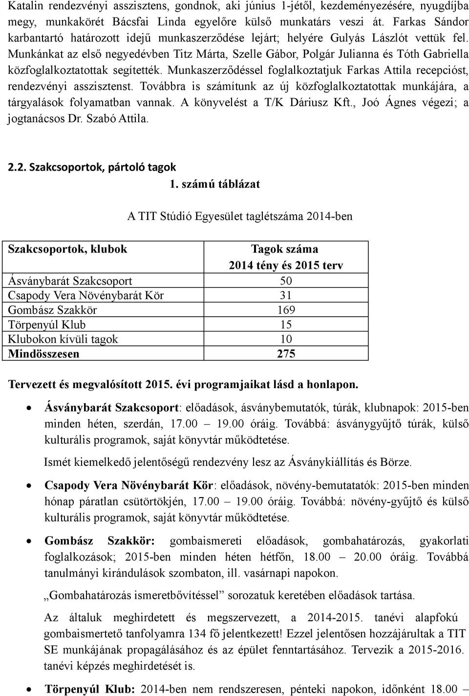Munkánkat az első negyedévben Titz Márta, Szelle Gábor, Polgár Julianna és Tóth Gabriella közfoglalkoztatottak segítették.