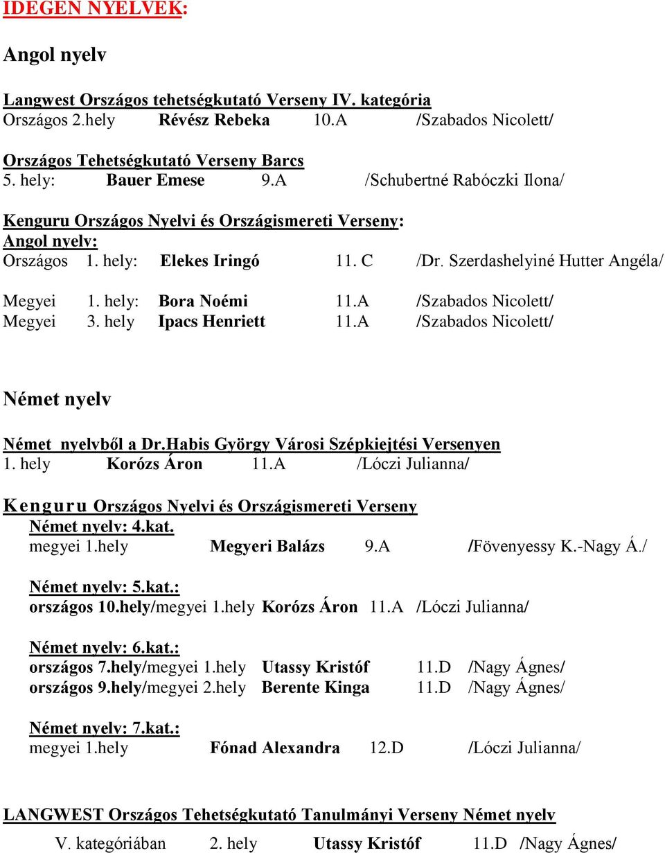 A /Szabados Nicolett/ Megyei 3. hely Ipacs Henriett 11.A /Szabados Nicolett/ Német nyelv Német nyelvből a Dr.Habis György Városi Szépkiejtési Versenyen 1. hely Korózs Áron 11.