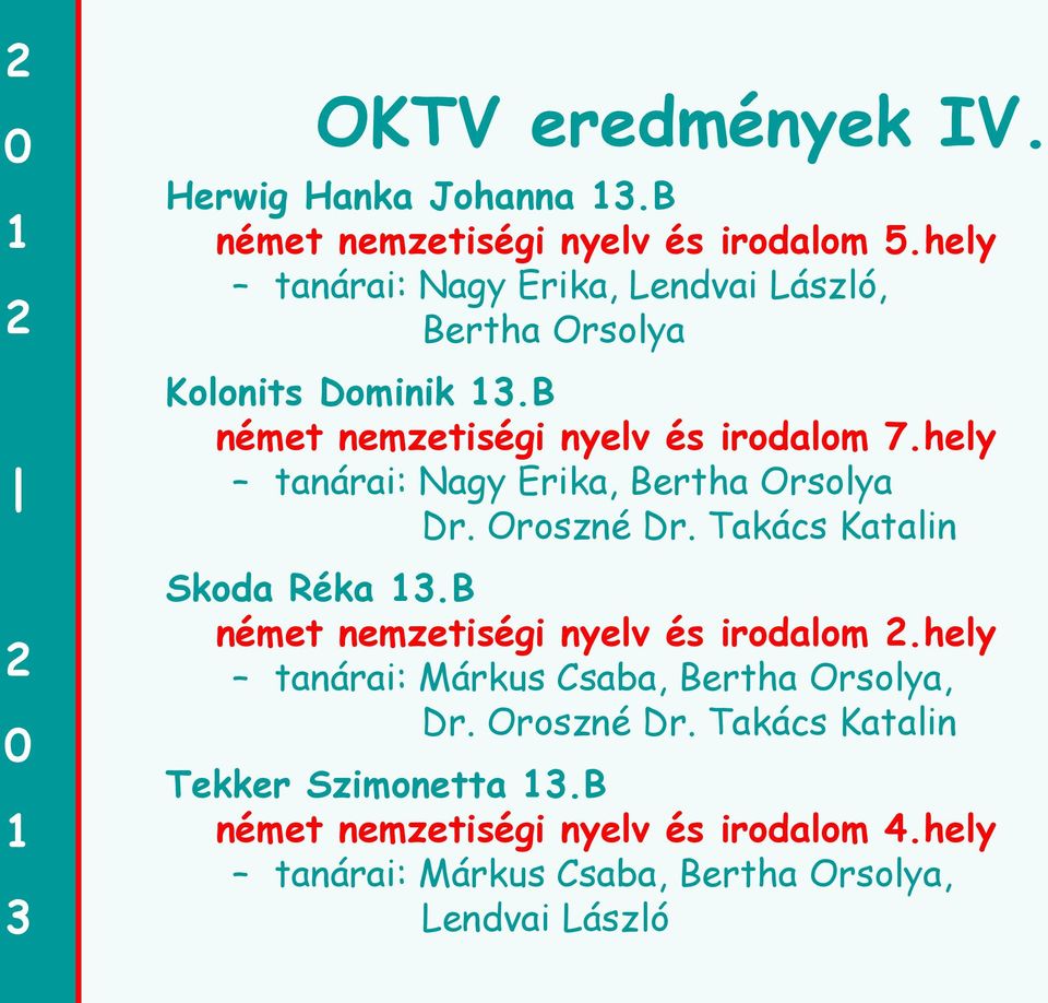 hely tanárai: Nagy Erika, Bertha Orsolya Dr. Oroszné Dr. Takács Katalin Skoda Réka.B német nemzetiségi nyelv és irodalom.