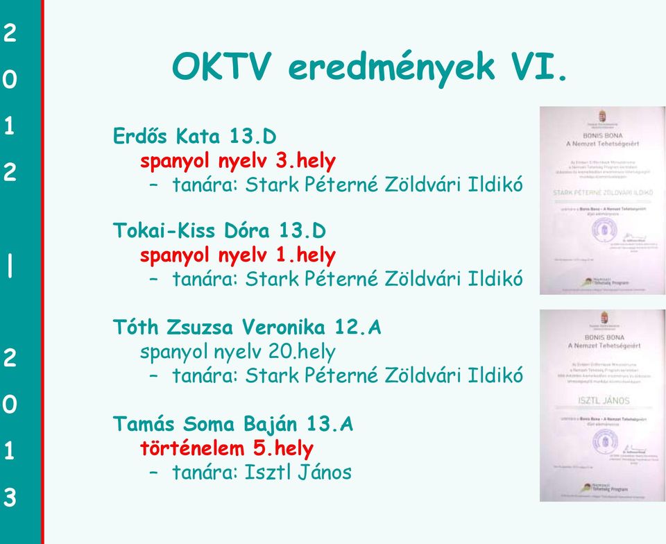 hely tanára: Stark Péterné Zöldvári Ildikó Tóth Zsuzsa Veronika.