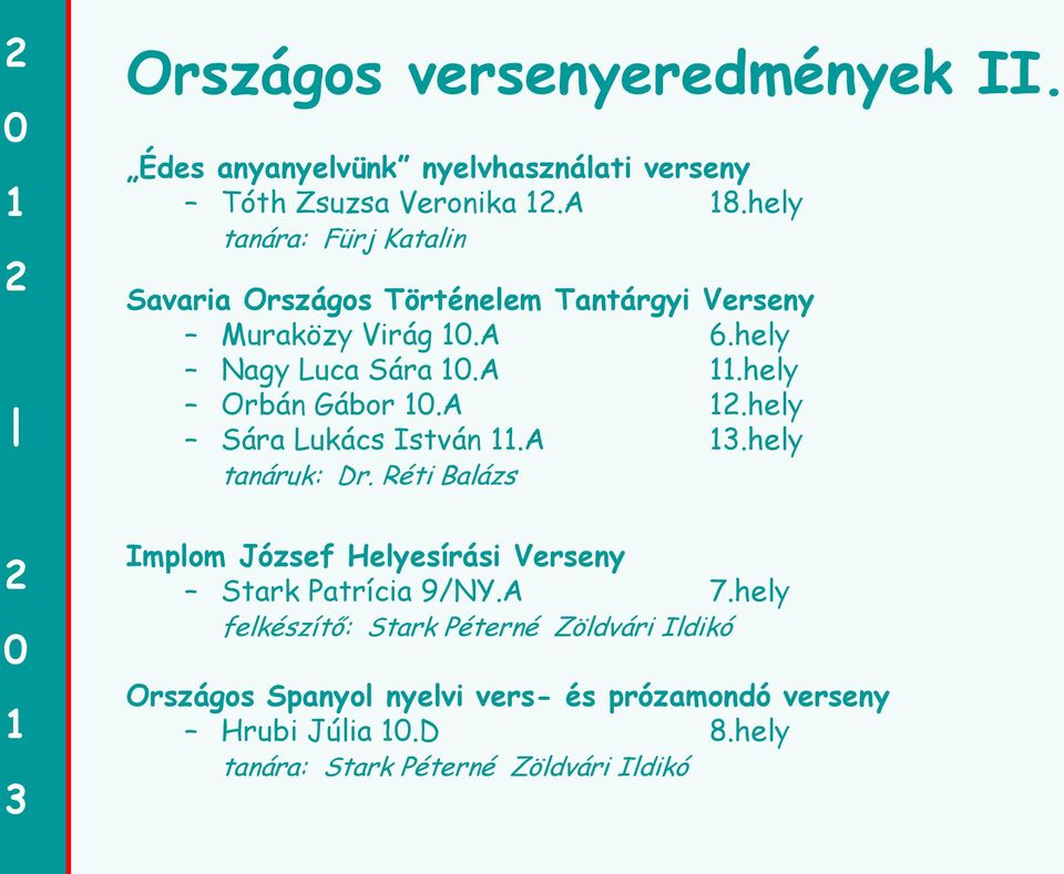 A.hely Sára Lukács István.A.hely tanáruk: Dr. Réti Balázs Implom József Helyesírási Verseny Stark Patrícia 9/NY.A 7.
