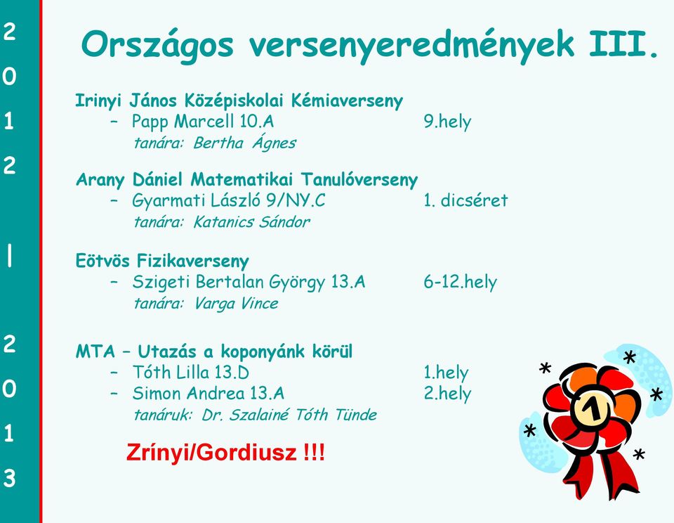 dicséret tanára: Katanics Sándor Eötvös Fizikaverseny Szigeti Bertalan György.A 6-.