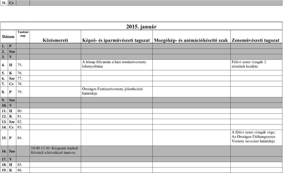 január Képző- és iparművészeti tagozat Mozgókép- és animációkészítő szak Zeneművészeti tagozat A hónap folyamán a házi mintázóverseny lebonyolítása