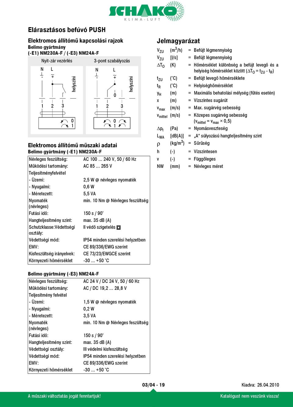 .. 265 V Teljesítményfelvétel - Üzemi: 2,5 W @ névleges nyomaték - Nyugalmi: 0,6 W - Méretezett: 5,5 VA Nyomaték min.