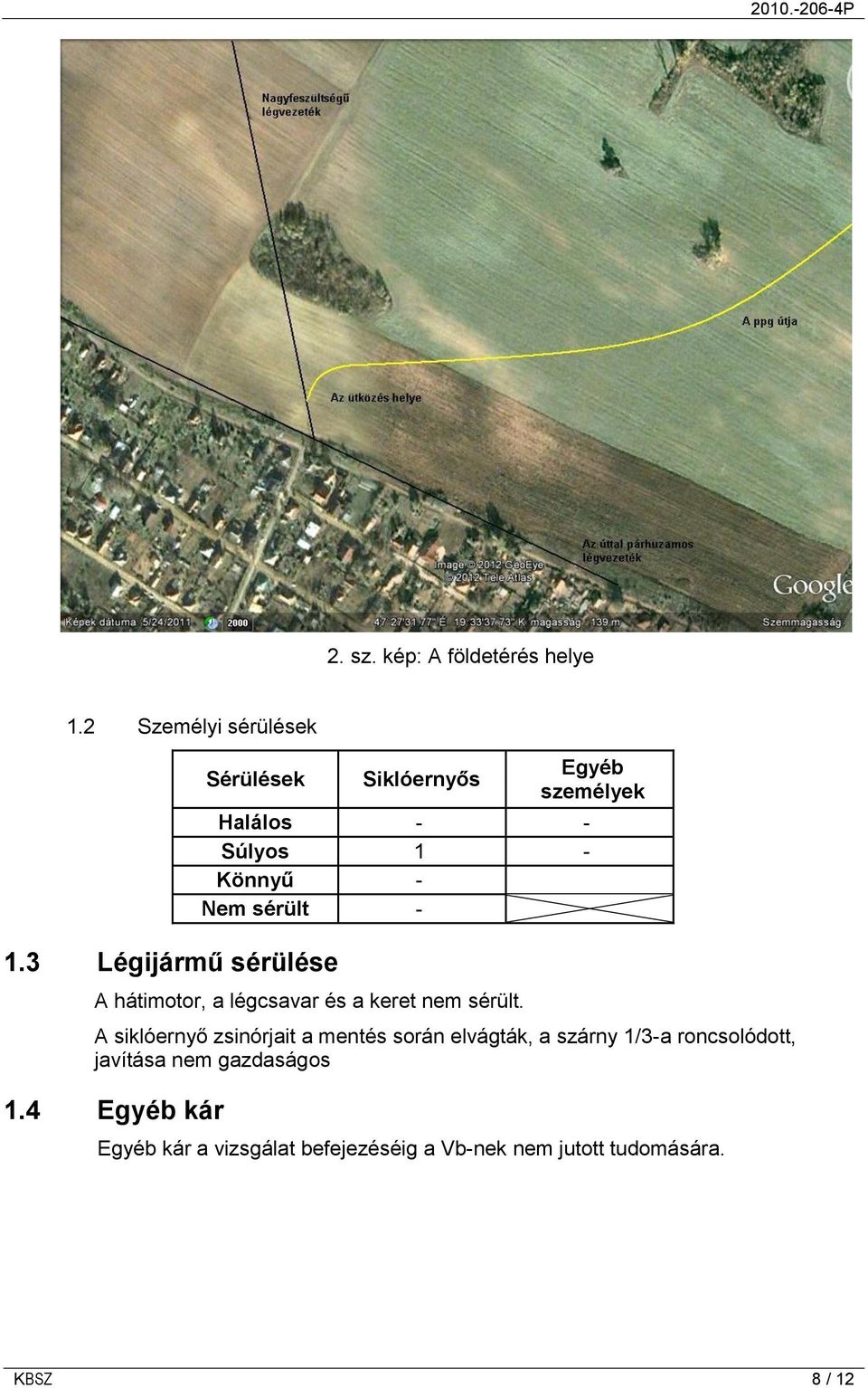 hátimotor, a légcsavar és a keret nem sérült.