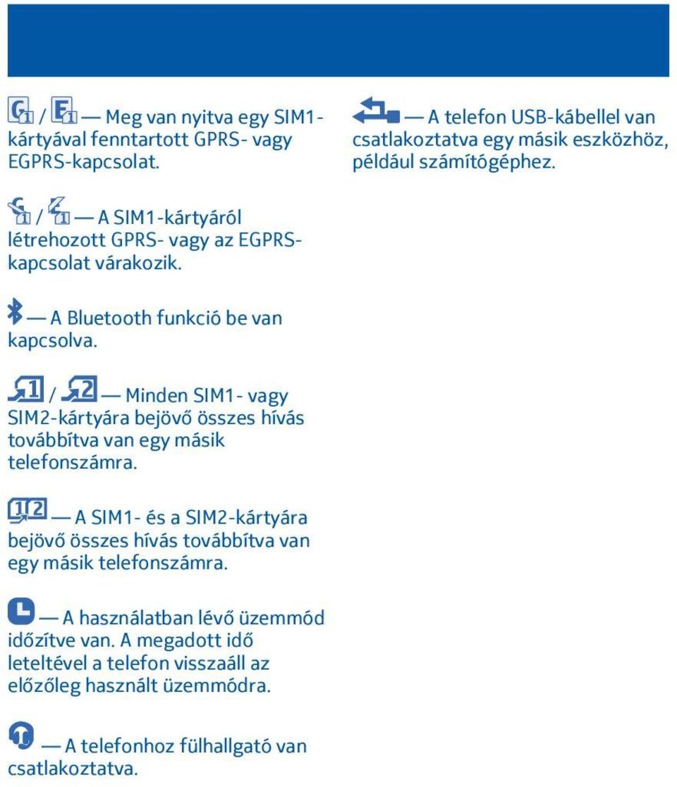 / A SIM-kártyáról létrehozott GPRS- vagy az EGPRSkapcsolat várakozik. A Bluetooth funkció be van kapcsolva.