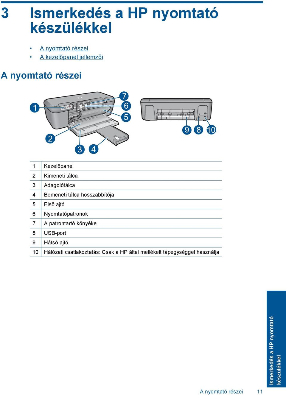 Nyomtatópatronok 7 A patrontartó könyéke 8 USB-port 9 Hátsó ajtó 10 Hálózati csatlakoztatás: Csak