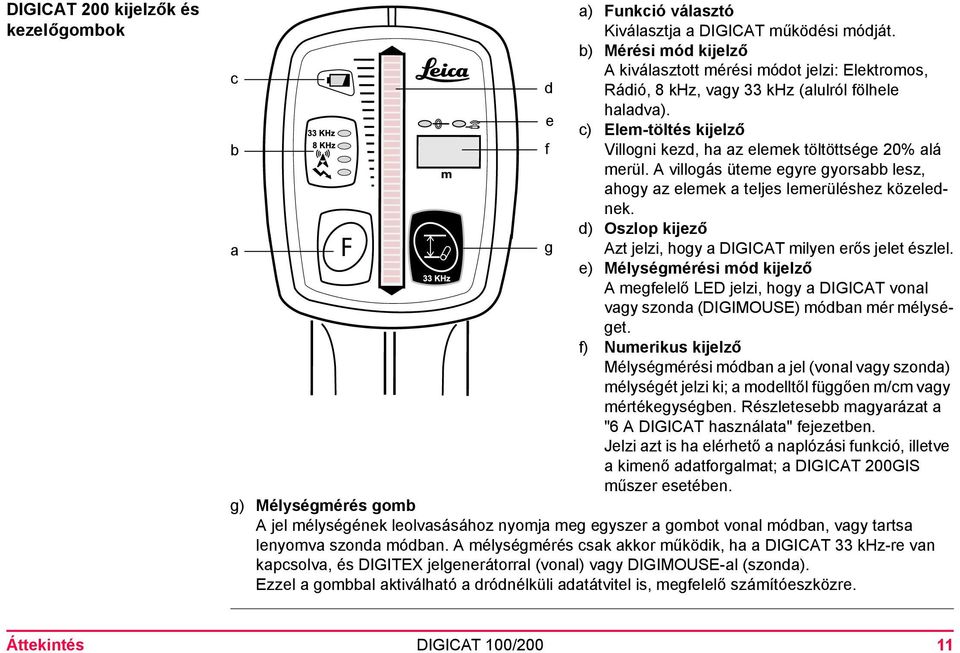 A villogás üteme egyre gyorsabb lesz, ahogy az elemek a teljes lemerüléshez közelednek. d) Oszlop kijező Azt jelzi, hogy a DIGICAT milyen erős jelet észlel.