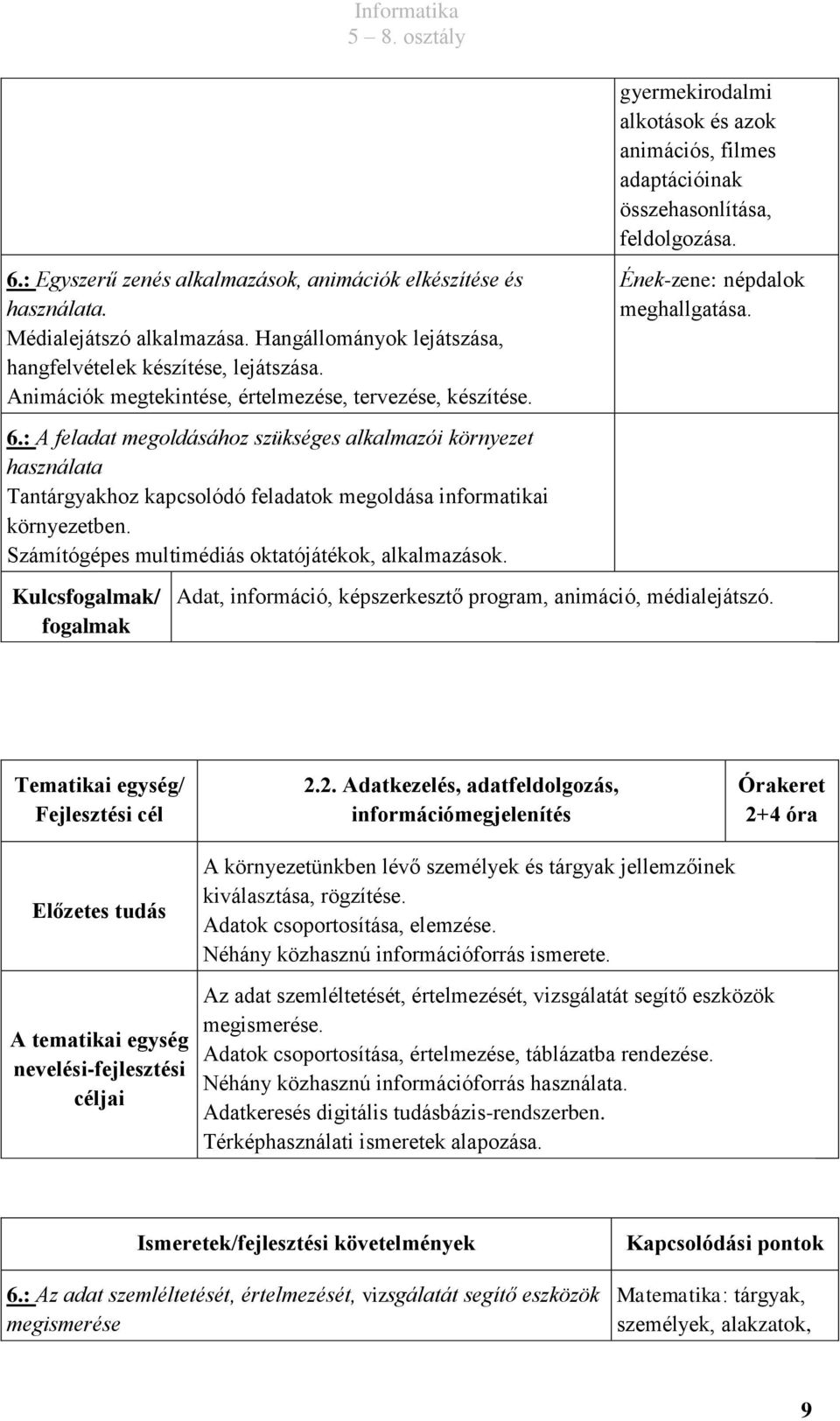 : A feladat megoldásához szükséges alkalmazói környezet használata Tantárgyakhoz kapcsolódó feladatok megoldása informatikai környezetben. Számítógépes multimédiás oktatójátékok, alkalmazások.