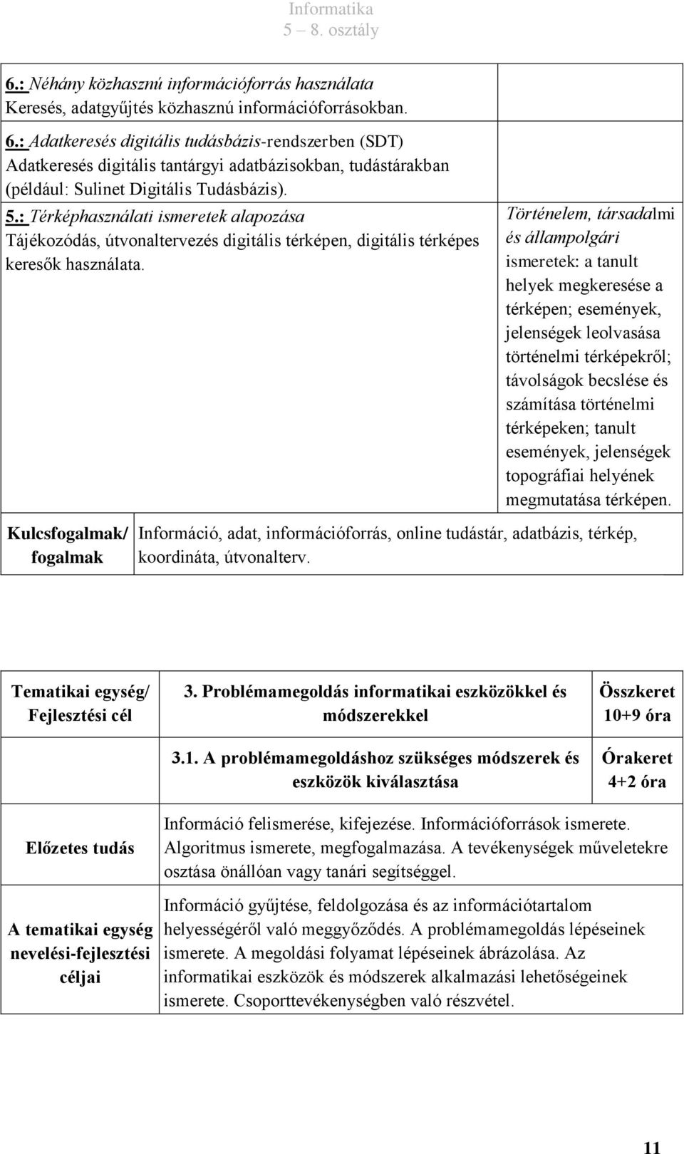 : Térképhasználati ismeretek alapozása Tájékozódás, útvonaltervezés digitális térképen, digitális térképes keresők használata.