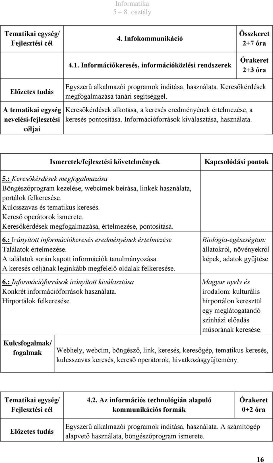 Keresőkérdések megfogalmazása tanári segítséggel. Keresőkérdések alkotása, a keresés eredményének értelmezése, a keresés pontosítása. Információforrások kiválasztása, használata.