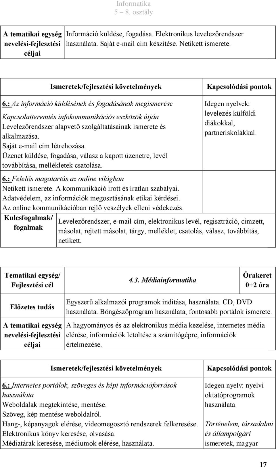 : Az információ küldésének és fogadásának megismerése Kapcsolatteremtés infokommunikációs eszközök útján Levelezőrendszer alapvető szolgáltatásainak ismerete és alkalmazása.