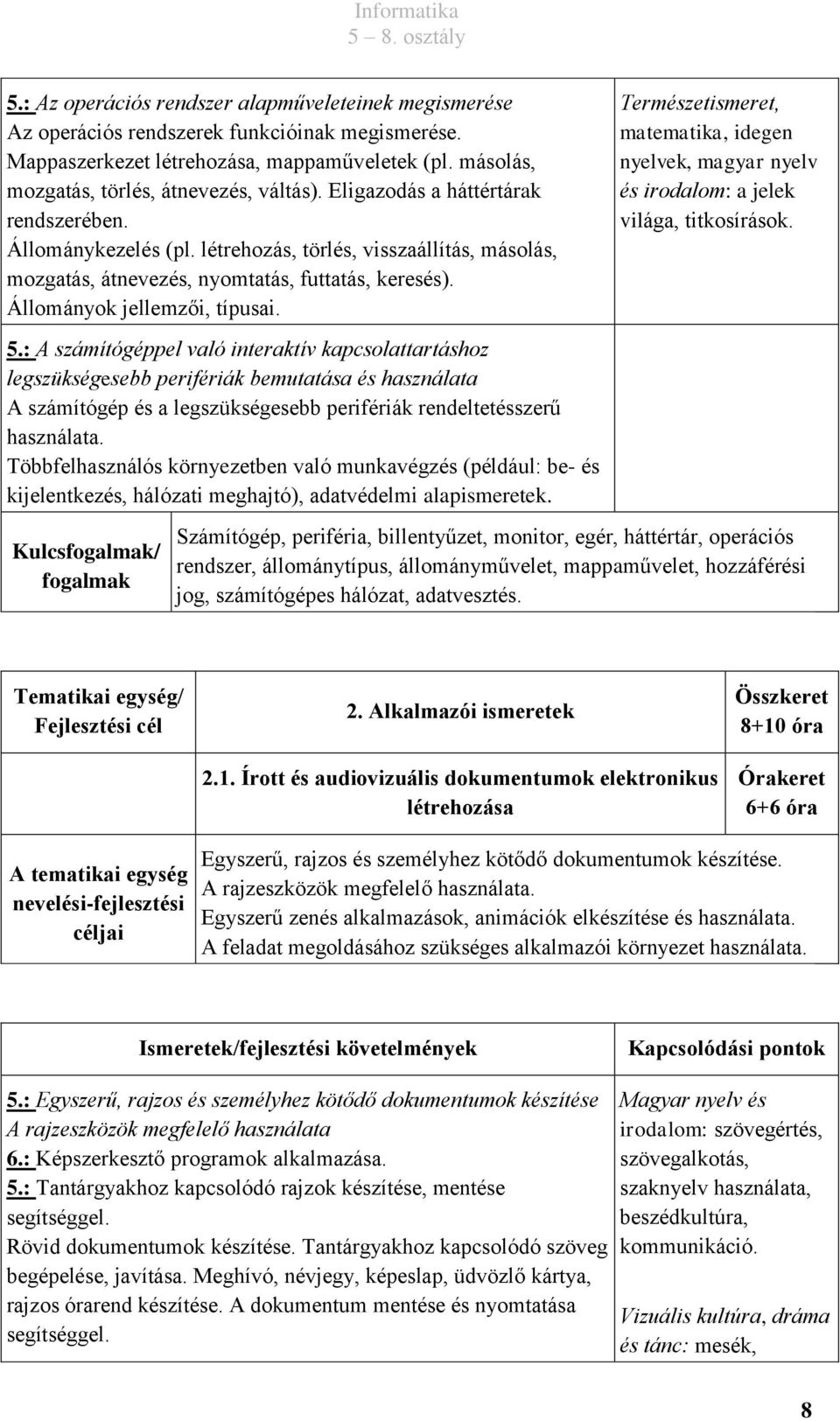 Természetismeret, matematika, idegen nyelvek, magyar nyelv és irodalom: a jelek világa, titkosírások. 5.