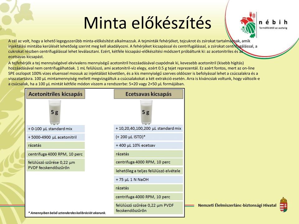 A fehérjéket kicsapással és centrifugálással, a zsírokat centrifugálással, a cukrokat részben centrifugálással lehet leválasztani.