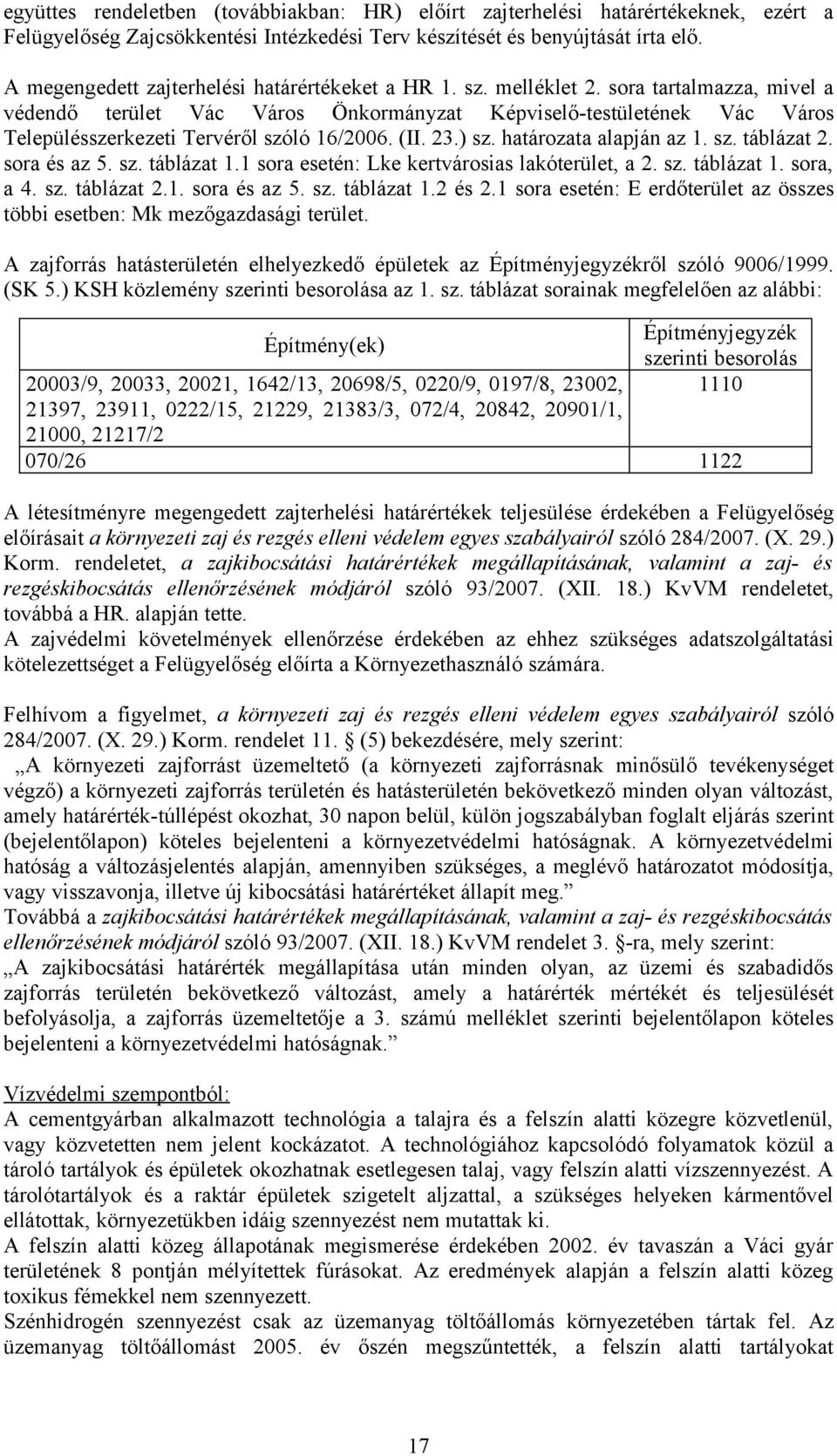 sora tartalmazza, mivel a védendő terület Vác Város Önkormányzat Képviselő-testületének Vác Város Településszerkezeti Tervéről szóló 16/2006. (II. 23.) sz. határozata alapján az 1. sz. táblázat 2.