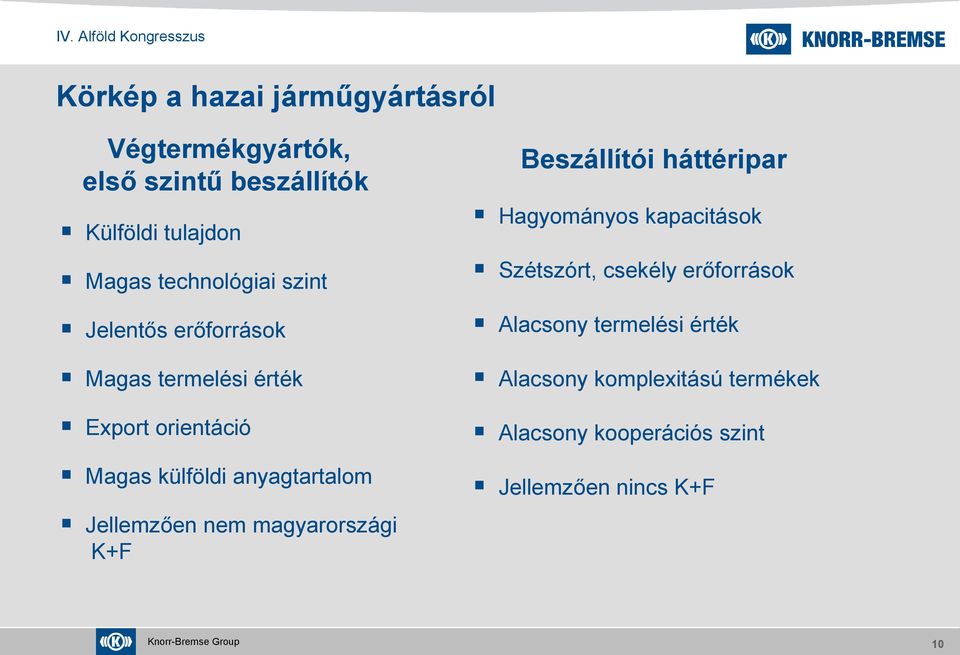 Alacsony termelési érték Magas termelési érték Alacsony komplexitású termékek Export orientáció Alacsony