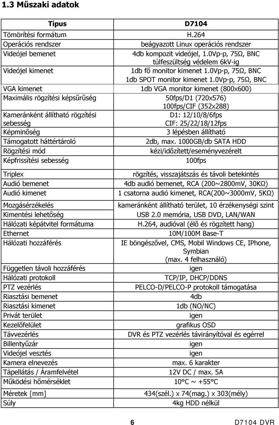 0Vp-p, 75Ω, BNC VGA kimenet 1db VGA monitor kimenet (800x600) Maximális rögzítési képsűrűség 50fps/D1 (720x576) 100fps/CIF (352x288) Kameránként állítható rögzítési sebesség D1: 12/10/8/6fps CIF: