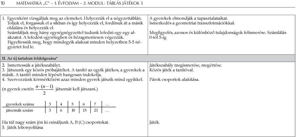 Figyeltessük meg, hogy mindegyik alakzat minden helyzetben 5-5 négyzetet fed le. A gyerekek elmondják a tapasztalataikat. Ismerkedés a geometriai transzfotmációkkal.