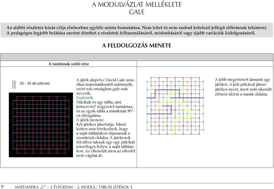 A feldolgozás menete A tanítónak szóló rész A játék alapelve David Gale amerikai matematikustól származik, ezért sok országban gale-nak nevezik.