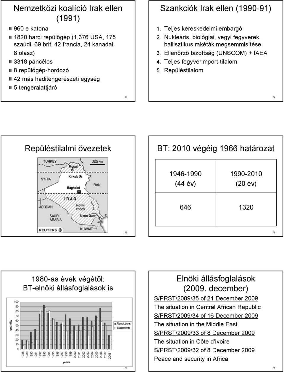 Ellenőrző bizottság (UNSCOM) + IAEA 4. Teljes fegyverimport-tilalom 5.