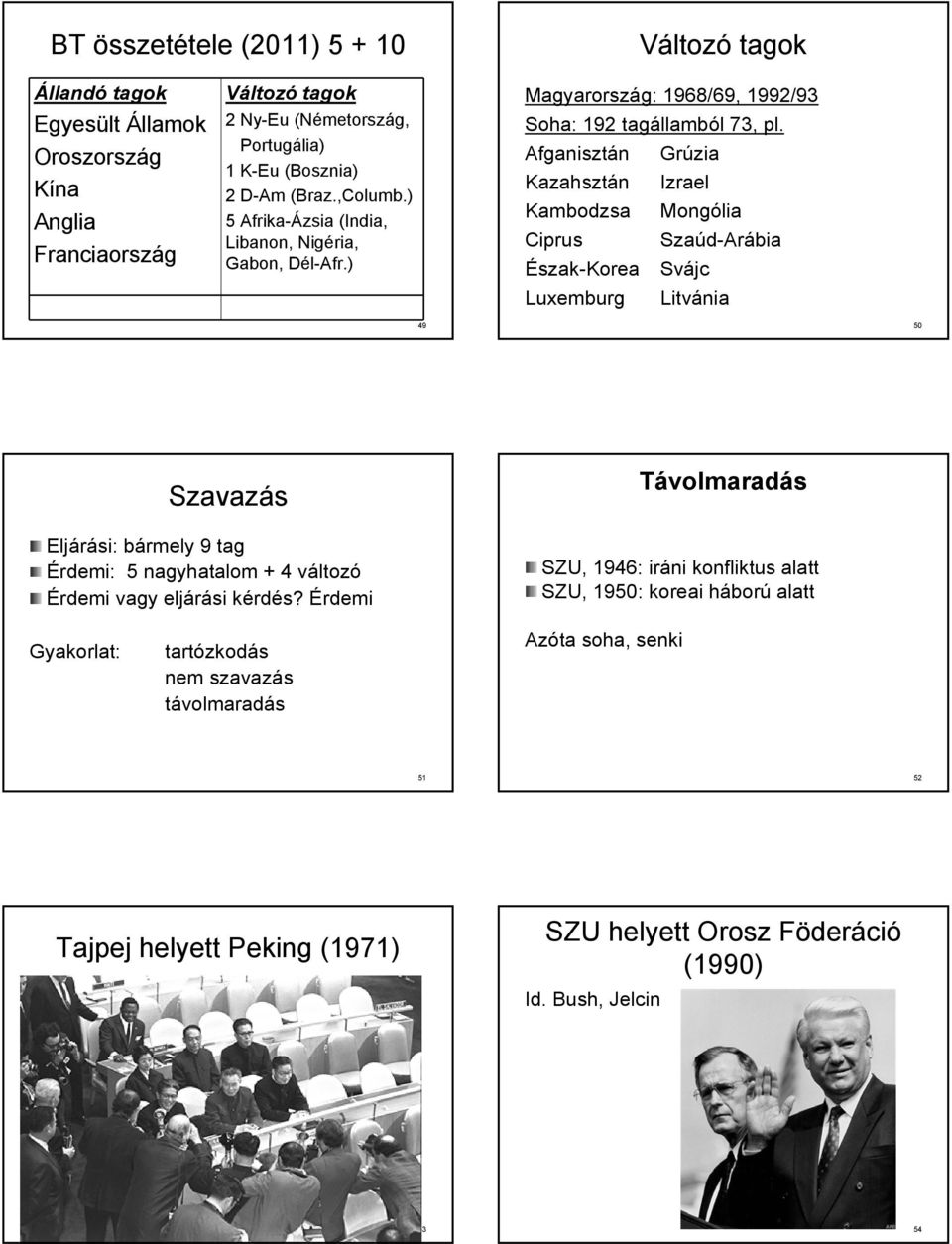 Afganisztán Grúzia Kazahsztán Izrael Kambodzsa Mongólia Ciprus Szaúd-Arábia Észak-Korea Svájc Luxemburg Litvánia 49 50 Szavazás Eljárási: bármely 9 tag Érdemi: 5 nagyhatalom + 4 változó Érdemi