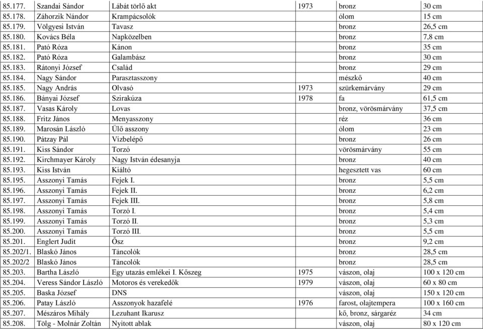 Nagy András Olvasó 1973 szürkemárvány 29 cm 85.186. Bányai József Szirakúza 1978 fa 61,5 cm 85.187. Vasas Károly Lovas bronz, vörösmárvány 37,5 cm 85.188. Fritz János Menyasszony réz 36 cm 85.189.