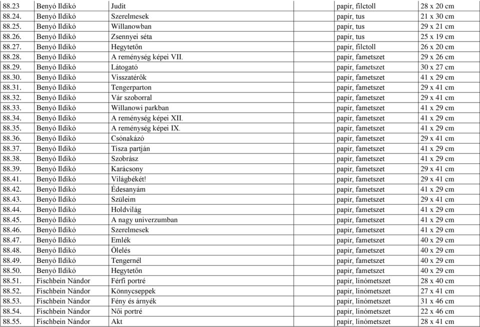 x 26 cm 88.29. Benyó Ildikó Látogató papír, fametszet 30 x 27 cm 88.30. Benyó Ildikó Visszatérők papír, fametszet 41 x 29 cm 88.31. Benyó Ildikó Tengerparton papír, fametszet 29 x 41 cm 88.32.