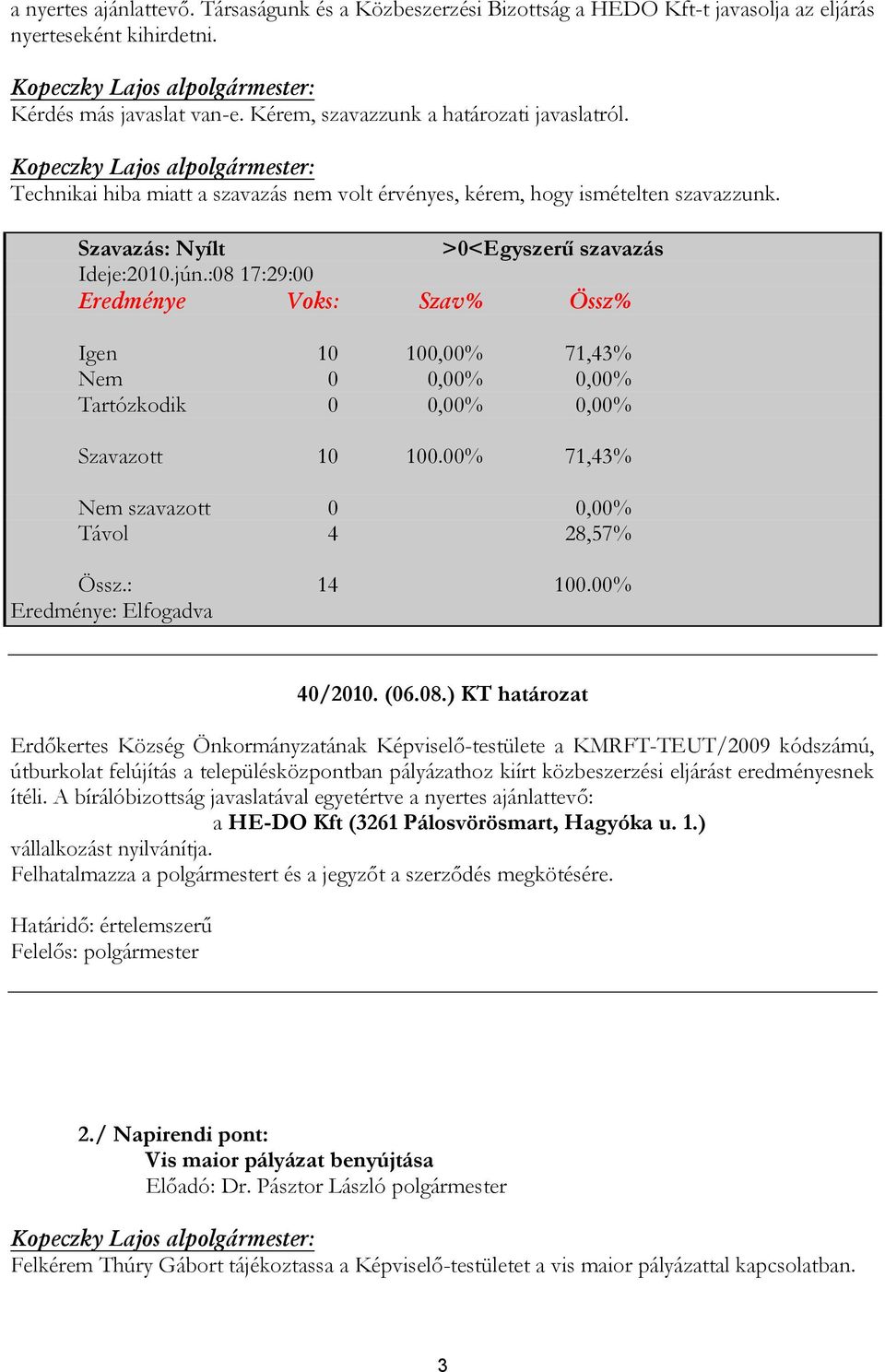 :08 17:29:00 Eredménye Voks: Szav% Össz% Igen 10 100,00% 71,43% Nem 0 0,00% 0,00% Tartózkodik 0 0,00% 0,00% Szavazott 10 100.00% 71,43% Nem szavazott 0 0,00% Távol 4 28,57% Össz.: 14 100.