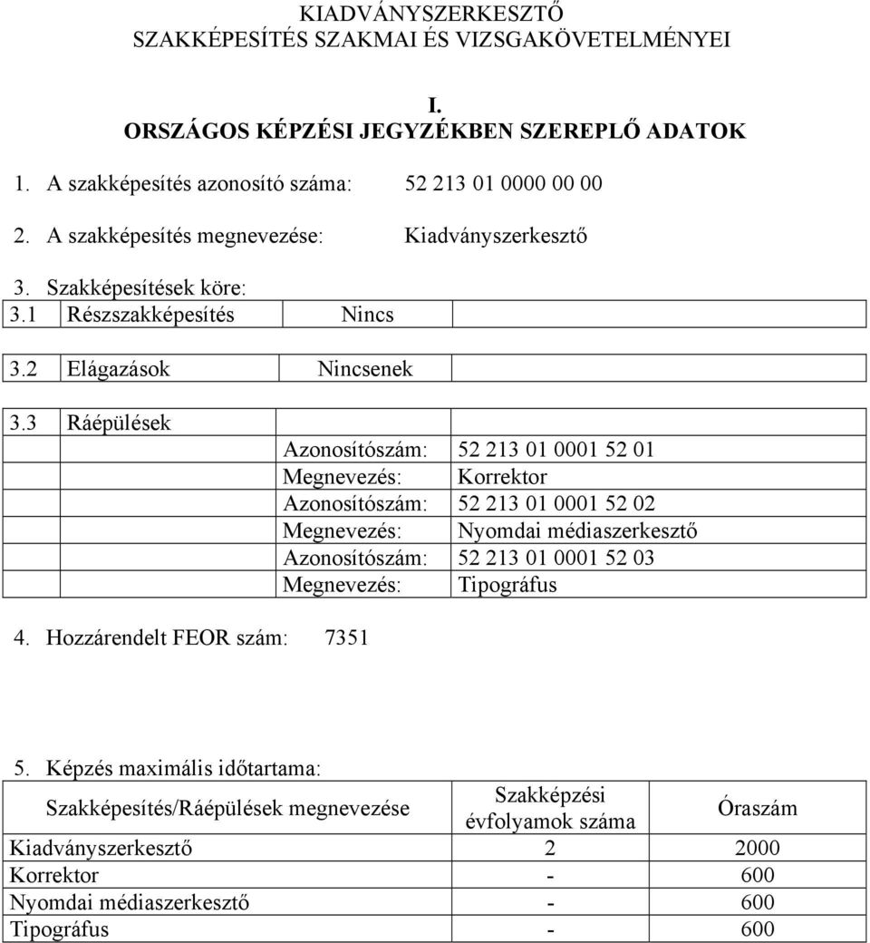 3 Ráépülések Azonosítószám: 52 213 01 0001 52 01 Megnevezés: Korrektor Azonosítószám: 52 213 01 0001 52 02 Megnevezés: Nyomdai médiaszerkesztő Azonosítószám: 52 213 01 0001 52 03